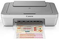Canon PIXMA MG2450 Printer Canon PIXMA MG2450 Driver